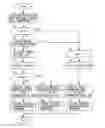 Fig. 13 - Control device for internal combustion engine