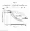 Fig. 16 - Control device for internal combustion engine
