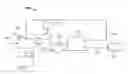 Fig. 01 - Adjusting a fuel on-board a vehicle