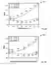 Fig. 06 - Adjusting a fuel on-board a vehicle
