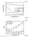 Fig. 07 - Adjusting a fuel on-board a vehicle