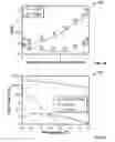 Fig. 08 - Adjusting a fuel on-board a vehicle
