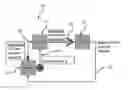 Fig. 01 - Combustion pressure feedback based engine control with variable resolution sampling windows