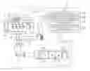 Fig. 01 - Exhaust purification system