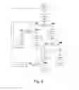 Fig. 03 - Method for checking the tightness of a fuel supply system