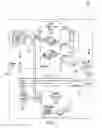 Fig. 02 - Dual controller area network (CAN) starter