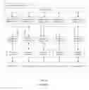 Fig. 04 - Control system for submersible electric motor drive control