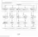 Fig. 05 - Control system for submersible electric motor drive control