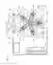 Fig. 08 - Hydraulic Control Apparatus and Brake System