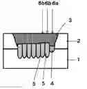 Fig. 01 - Weld structure of metal member and welding process