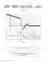 Fig. 03 - Method and control unit for avoiding failure in the drivetrain of a vehicle
