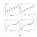 Fig. 04 - Multi-performance hysteretic rheological device