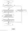Fig. 03 - Transmission control device and transmission control method