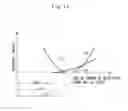 Fig. 14 - Pressure reducing valve unit