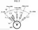 Fig. 03 - Rotation control apparatus