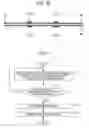 Fig. 06 - Rotation control apparatus