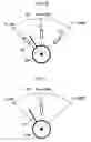 Fig. 08 - Rotation control apparatus