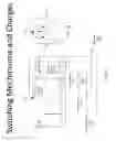 Fig. 04 - Method for Thermal Ablation of Pigging Devices