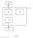 Fig. 04 - Audio lighting device