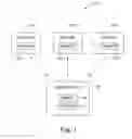 Fig. 02 - Providing demand response