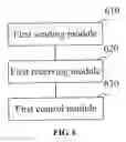 Fig. 09 - Controlling rapid working mode of an air conditioner coupled with a smart socket