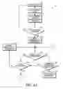 Fig. 05 - Multi-zone transport refrigeration system with an ejector system