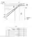 Fig. 01 - Control method for defrosting the outdoor coil of a heat pump machine