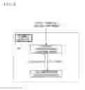 Fig. 09 - Refrigeration apparatus for containers