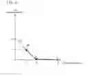 Fig. 10 - Refrigeration apparatus for containers
