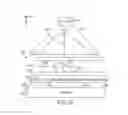 Fig. 15 - Spatial modulation of light to determine object length