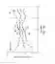 Fig. 19 - Spatial modulation of light to determine object length