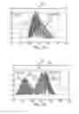 Fig. 23 - Spatial modulation of light to determine object length
