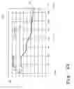 Fig. 12 - Method and device for the contactless assessment of the surface quality of a wafer
