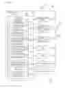 Fig. 09 - Information acquisition method, wireless communication device, electronic timepiece and recording medium