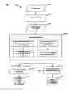Fig. 07 - Industrial vehicle with feature-based localization and navigation