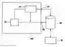 Fig. 01 - Method for localizing an automated motor vehicle