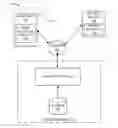 Fig. 01 - Proactive re-routing of vehicles to control traffic flow