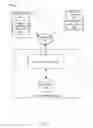 Fig. 02 - Proactive re-routing of vehicles to control traffic flow