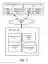 Fig. 02 - Identifying a map matched trip from received geographic position information