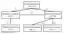 Fig. 01 - Navigation system, apparatus, and method