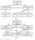 Fig. 02 - Navigation system, apparatus, and method