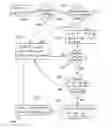 Fig. 01 - NAVIGATION UX ENHANCEMENT - AUTOMATIC ROUTING TO NEAREST PARKING LOT OR GARAGE
