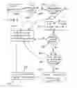 Fig. 03 - NAVIGATION UX ENHANCEMENT - AUTOMATIC ROUTING TO NEAREST PARKING LOT OR GARAGE