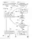 Fig. 04 - NAVIGATION UX ENHANCEMENT - AUTOMATIC ROUTING TO NEAREST PARKING LOT OR GARAGE