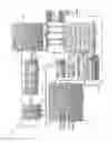Fig. 31 - Calibration system and method for whole angle gyroscope