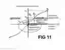 Fig. 10 - Position sensor and method of position sensing