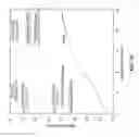 Fig. 03 - Room-temperature quantum noise limited spectrometry and methods of the same