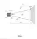 Fig. 05 - Room-temperature quantum noise limited spectrometry and methods of the same