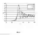 Fig. 07 - Room-temperature quantum noise limited spectrometry and methods of the same