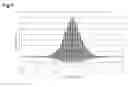 Fig. 08 - Autocorrelation measurement device